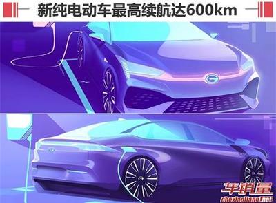 廣汽新能源銷量飆升291%，加速布局未來 每年兩款新車引領智能出行新篇章